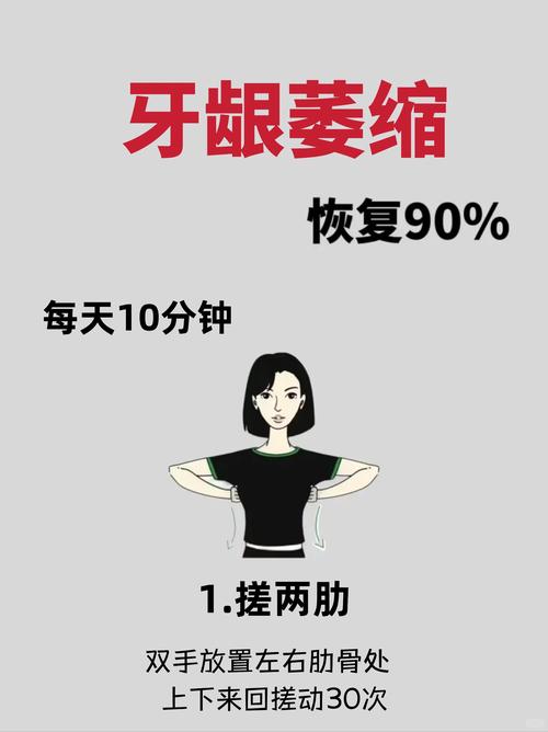 矫正牙齿说牙周萎缩-图3