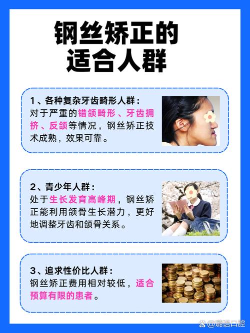 成人牙齿矫正有用吗-图3