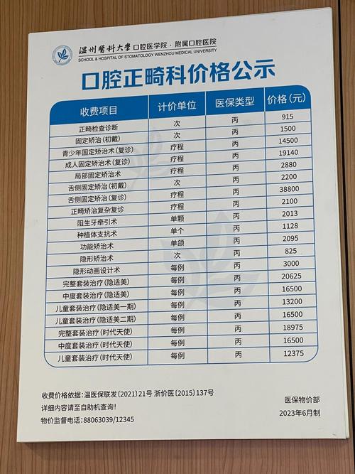 湖州矫正牙齿多少钱-图1