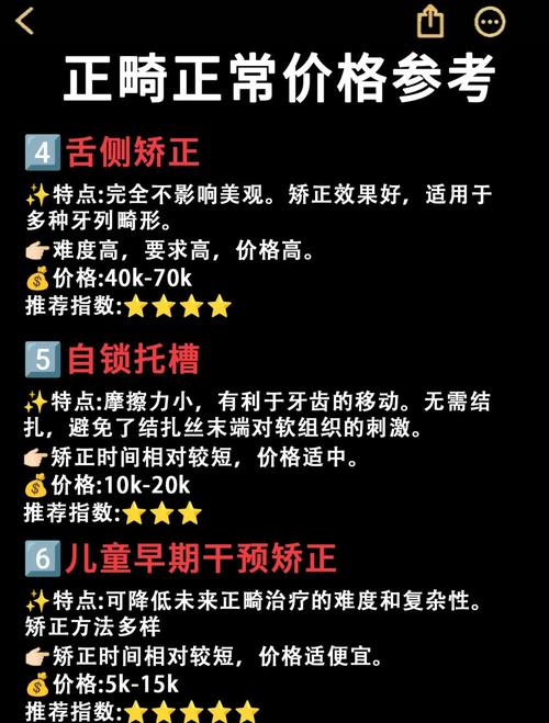 湖州矫正牙齿多少钱-图3