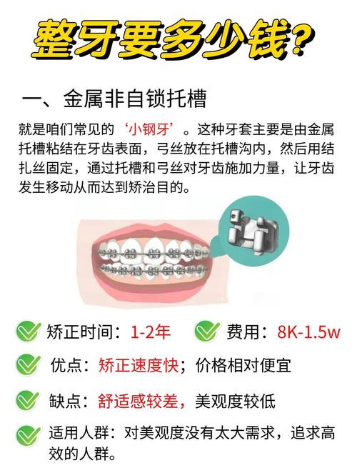石家庄矫正牙齿价格大概多少？不同矫正方式差异大吗？-图3