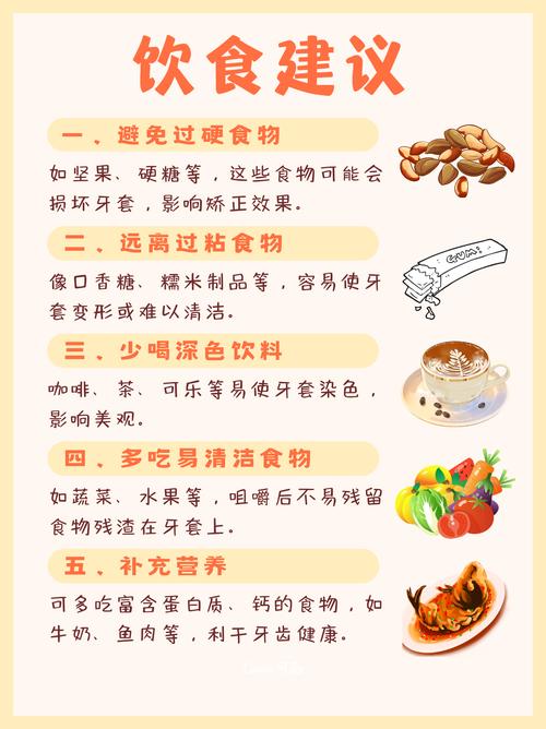 隐形矫正牙齿的弊端-图1 隐形矫正牙齿的弊端-图1
