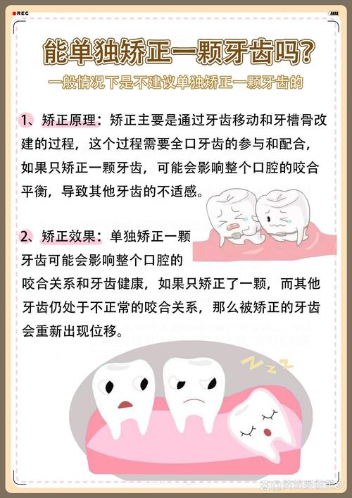 矫正一颗牙齿可以吗-图1