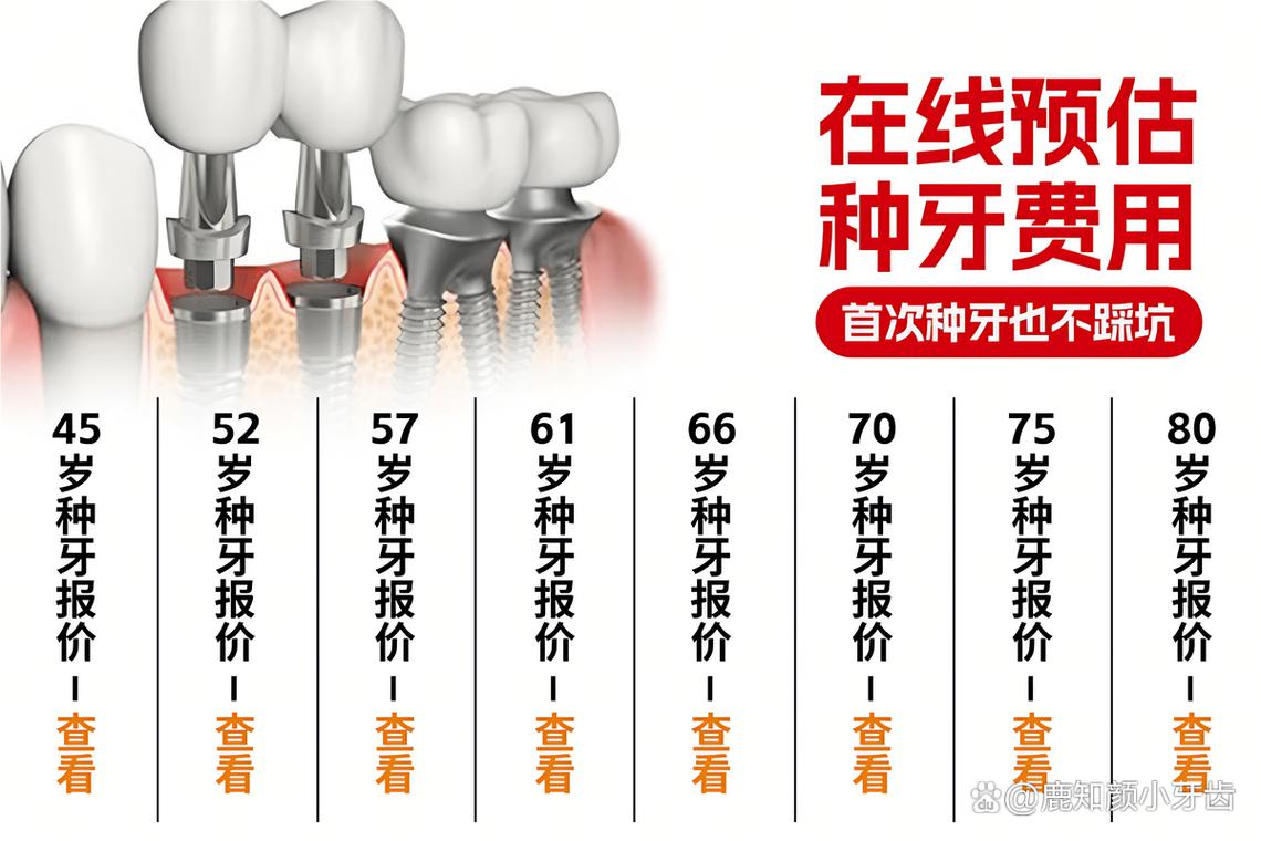 衡阳牙齿矫正多少钱-图3