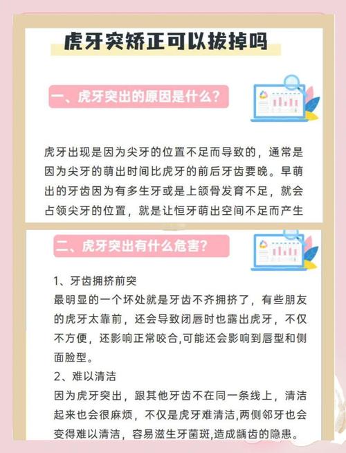 牙齿矫正拔虎牙？原因和后续影响有哪些？-图2