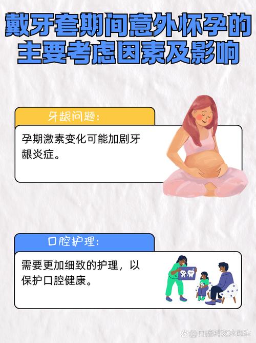 牙齿矫正期间怀孕了，矫正会影响胎儿吗？-图1