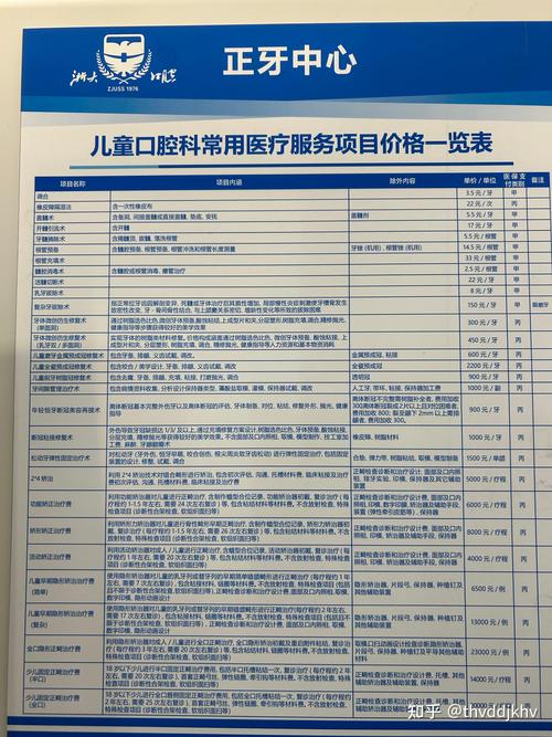 牙齿矫正该挂什么科室？口腔科还是正畸科？-图2