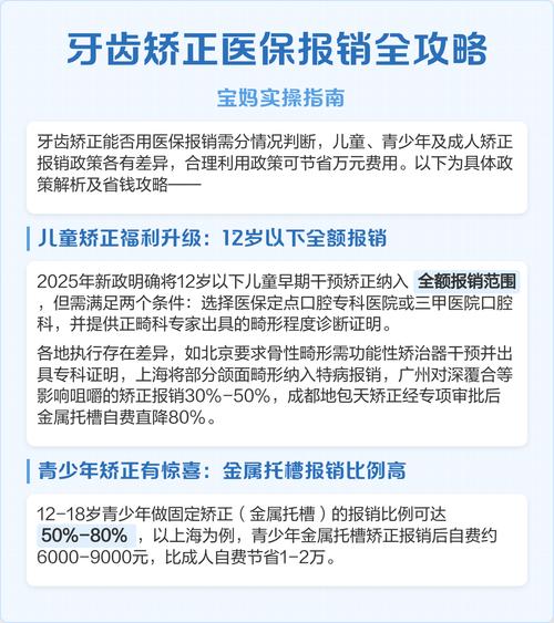 矫正牙齿可以用医保-图1