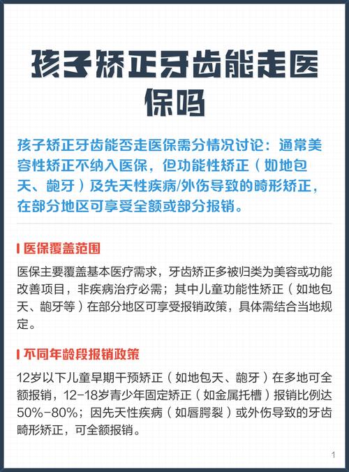 矫正牙齿可以用医保-图2