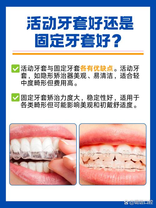 牙齿矫正选哪家牙科好？求靠谱推荐！-图2