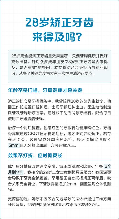 28岁矫正牙齿晚吗？成年矫正效果会受年龄影响吗？-图1