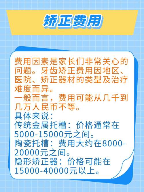 儿童牙齿矫正费用多少？家长必知的费用影响因素有哪些？-图3