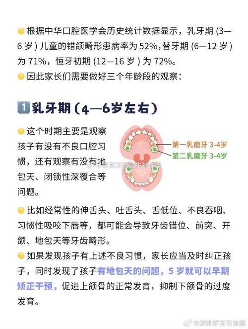 儿童牙齿矫正，几岁开始矫正效果最佳？-图3