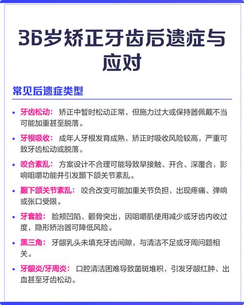 矫正牙齿后,会有哪些常见的后遗症?你了解吗?-图1 矫正牙齿后,会有哪些常见的后遗症?你了解吗?-图1