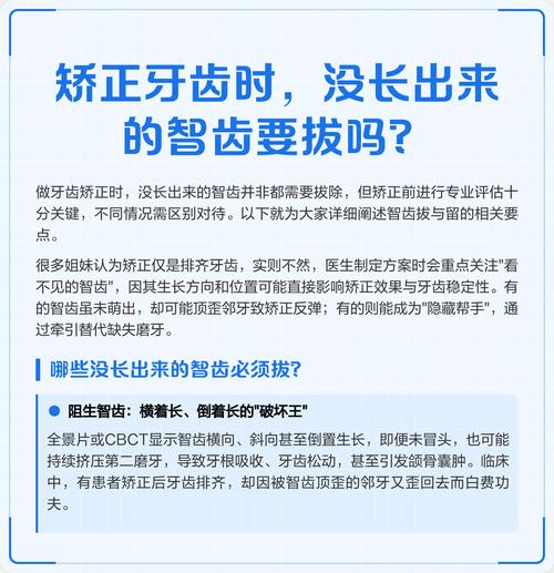智齿没拔会影响矫正牙齿的效果吗?-图2 智齿没拔会影响矫正牙齿的效果吗?-图2