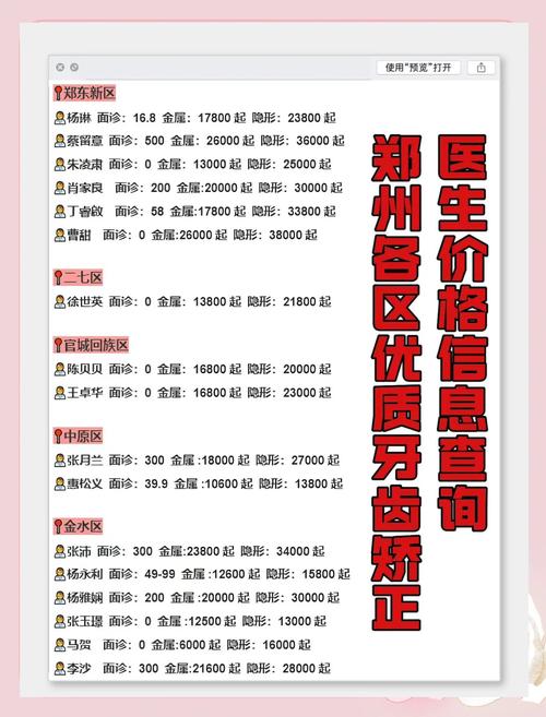 郑州牙齿矫正价格表包含哪些项目?矫正费用受哪些因素影响?-图1 郑州牙齿矫正价格表包含哪些项目?矫正费用受哪些因素影响?-图1
