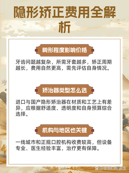 隐形牙齿矫正器费用-图3