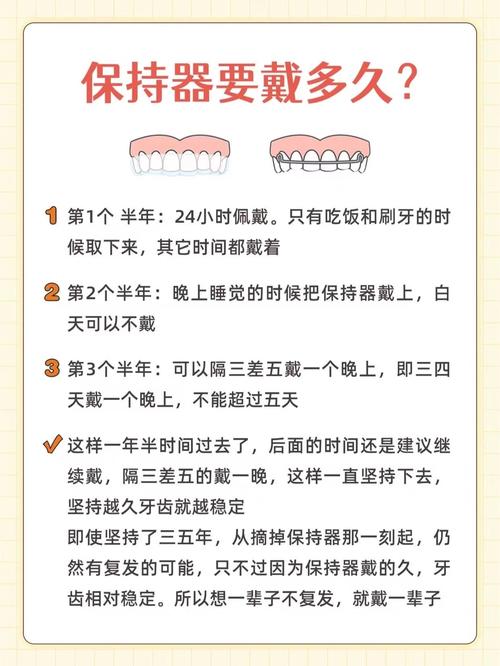 一般牙齿矫正要多久-图3 一般牙齿矫正要多久-图3