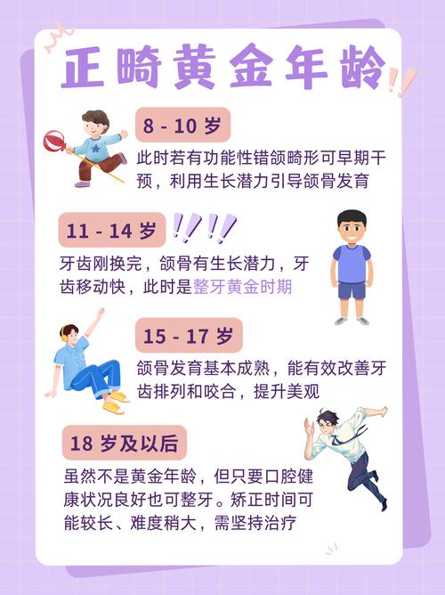 牙齿矫正适合多大年龄做?各年龄段矫正效果有何不同?-图1 牙齿矫正适合多大年龄做?各年龄段矫正效果有何不同?-图1