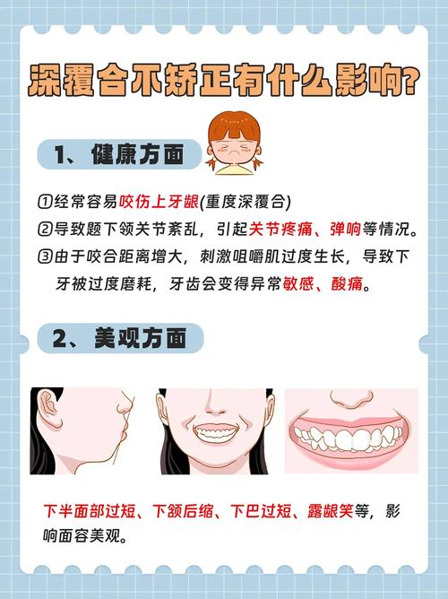 牙齿矫正会有哪些潜在坏处？这些副作用需提前了解-图1