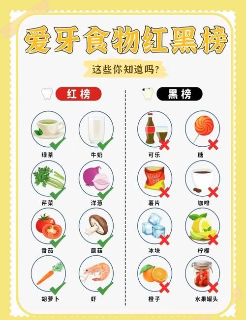 牙齿矫正不能吃什么-图1