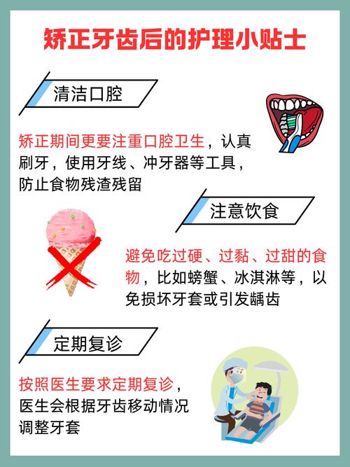 牙齿矫正拍片多少钱-图2