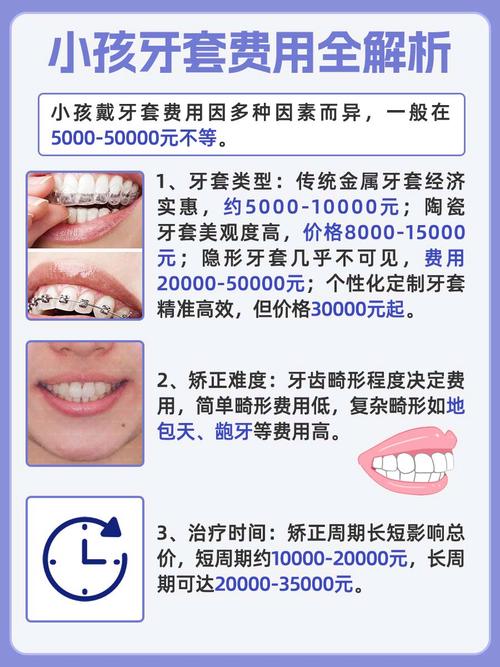 小孩牙齿矫正多少钱-图1