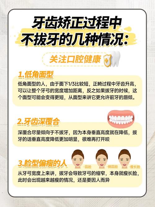 矫正牙齿一定要拔牙吗？这3类人需注意-图1