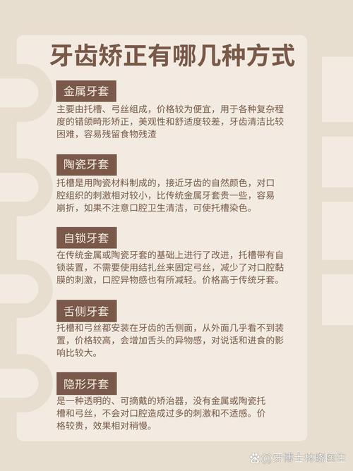 德州牙齿矫正推荐怎么选?效果和价格靠谱吗?-图2 德州牙齿矫正推荐怎么选?效果和价格靠谱吗?-图2