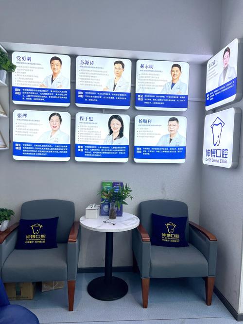 牙齿矫正诊所行吗-图3