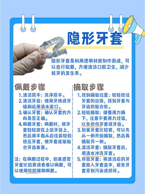 牙齿矫正所需材料-图3