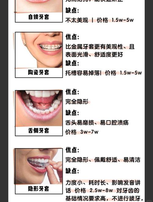 矫正牙齿最迟能到几岁?超过年龄矫正还有效果吗?-图1 矫正牙齿最迟能到几岁?超过年龄矫正还有效果吗?-图1