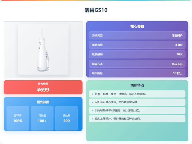 牙齿矫正APP效果靠谱吗？能替代正畸医生吗？-图1