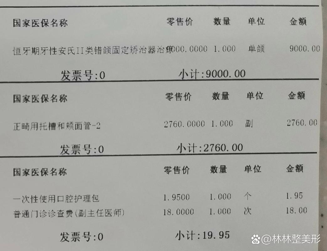 牙齿矫正病例记录,究竟记录了哪些矫正关键信息与步骤?-图1 牙齿矫正病例记录,究竟记录了哪些矫正关键信息与步骤?-图1