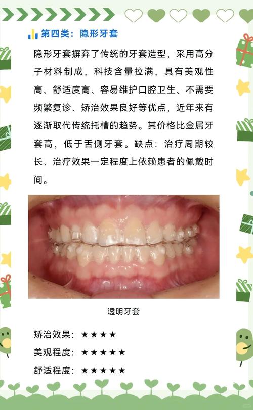 做牙齿矫正的缺点-图1