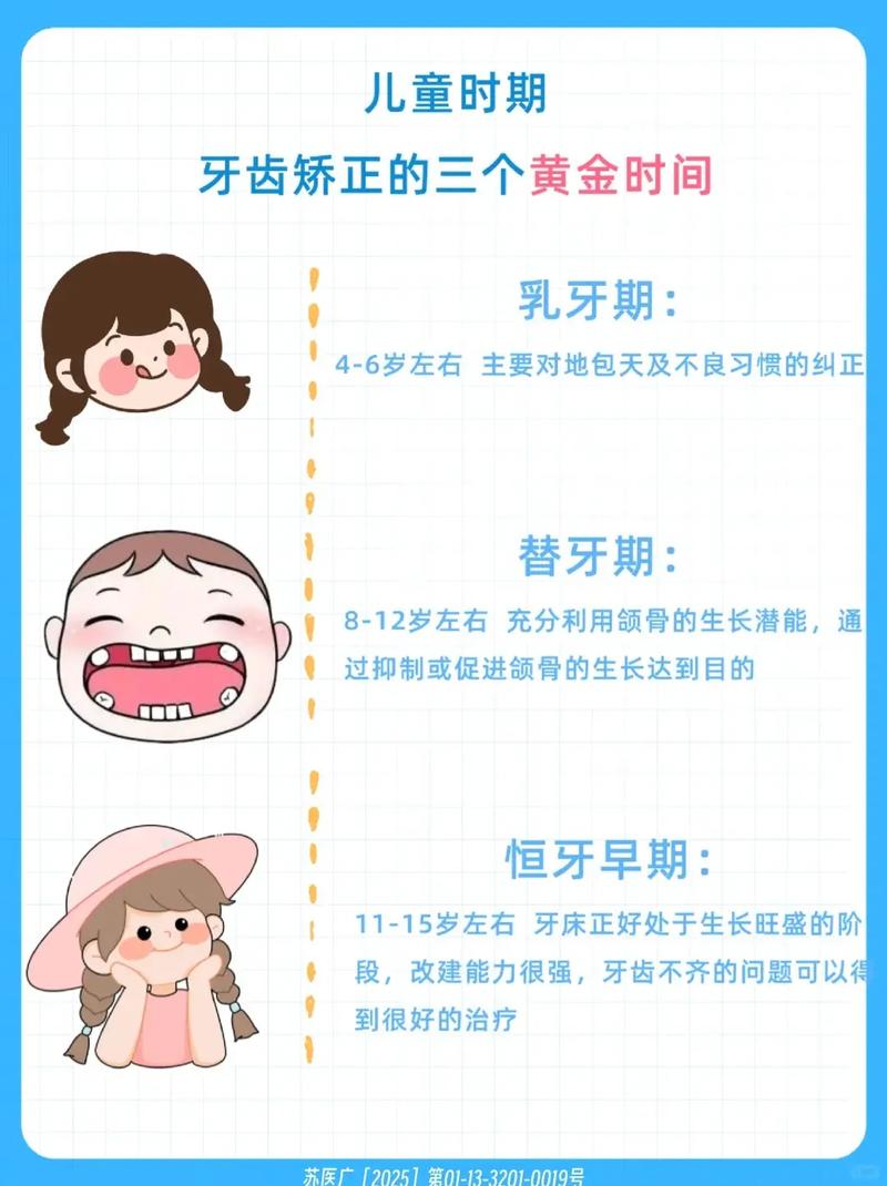 宝宝矫正牙齿的最佳年龄是几岁?-图1 宝宝矫正牙齿的最佳年龄是几岁?-图1