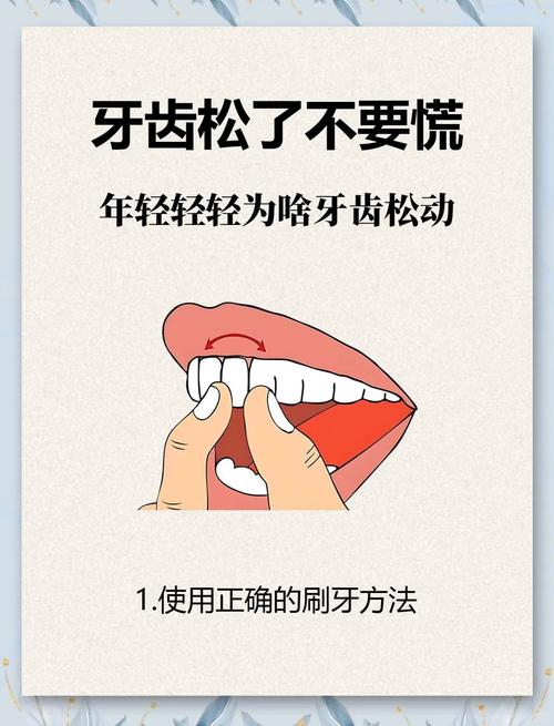 牙齿松动能矫正吗?松动牙矫正可行吗?-图2 牙齿松动能矫正吗?松动牙矫正可行吗?-图2