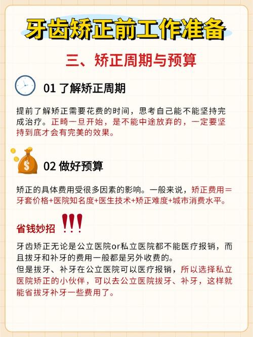 牙齿矫正有哪些类型?具体有多少种?-图2 牙齿矫正有哪些类型?具体有多少种?-图2