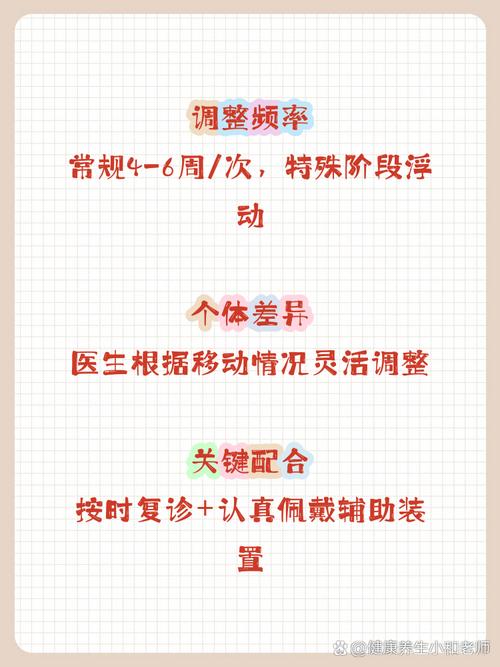 牙齿矫正复诊周期多久一次？为何因人而异有差异？-图1