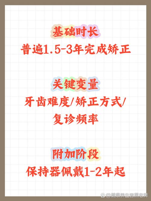 牙齿矫正复查时间多久一次？为何因人而异？-图3