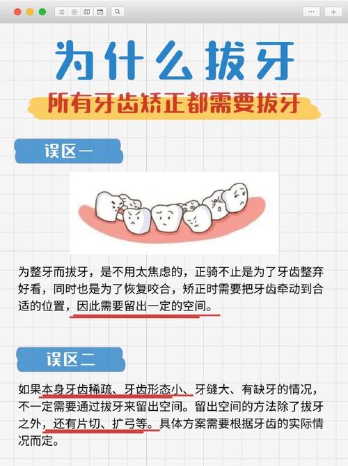 矫正牙齿要拔牙吗?关键看这几点-图1 矫正牙齿要拔牙吗?关键看这几点-图1