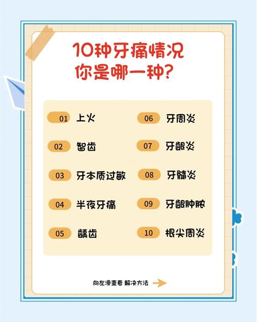 矫正牙齿疼？揭秘背后的原因！-图3