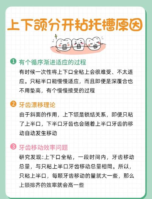 隐形牙齿矫正的完整流程是怎样的?-图2 隐形牙齿矫正的完整流程是怎样的?-图2