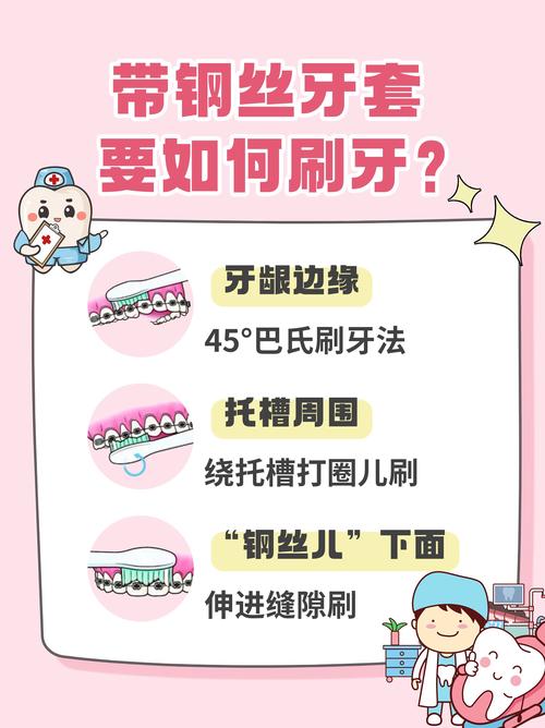 矫正牙齿后,刷牙方法有哪些讲究?-图1 矫正牙齿后,刷牙方法有哪些讲究?-图1