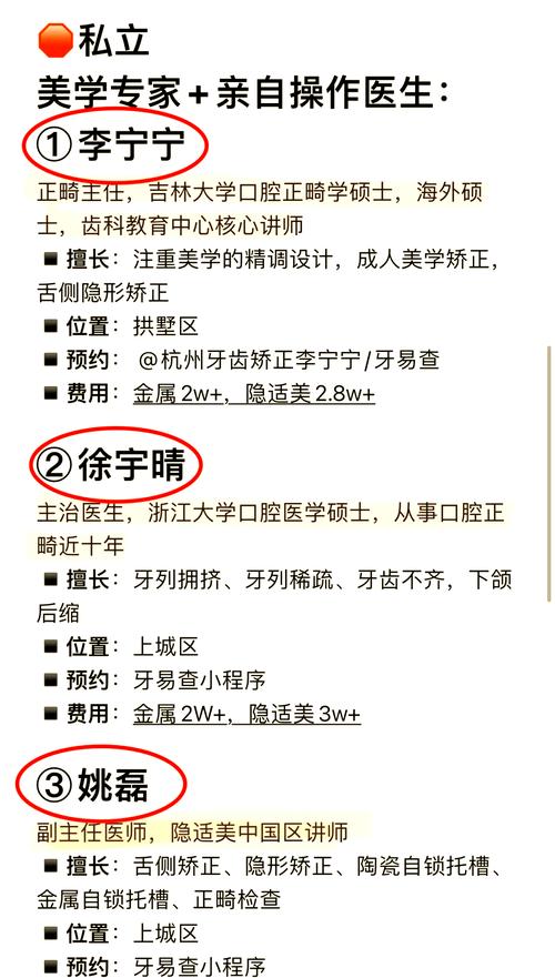 杭州牙齿矫正医生怎么选?资质案例效果3步看懂-图1 杭州牙齿矫正医生怎么选?资质案例效果3步看懂-图1