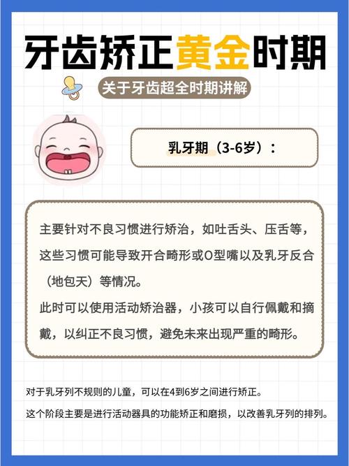 牙套矫正牙齿时间多久?受哪些因素影响?-图3 牙套矫正牙齿时间多久?受哪些因素影响?-图3