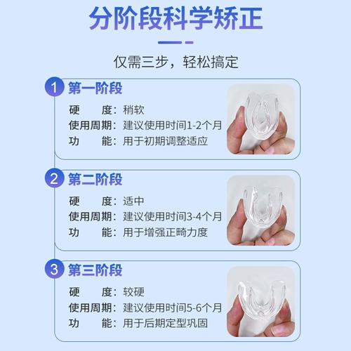 隐形矫正疼不疼?矫正过程会有不适感吗?-图2 隐形矫正疼不疼?矫正过程会有不适感吗?-图2