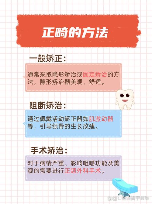 牙齿矫正该选择医院哪个科室就诊呢?-图2 牙齿矫正该选择医院哪个科室就诊呢?-图2