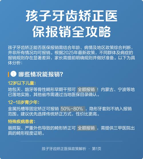 矫正牙齿可以报销-图1 矫正牙齿可以报销-图1