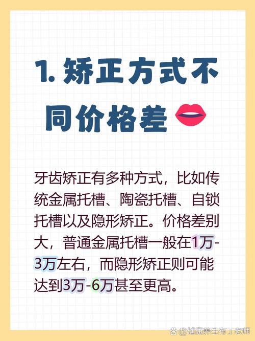 牙齿矫正托槽价格一般多少?哪些因素会影响费用?-图1 牙齿矫正托槽价格一般多少?哪些因素会影响费用?-图1